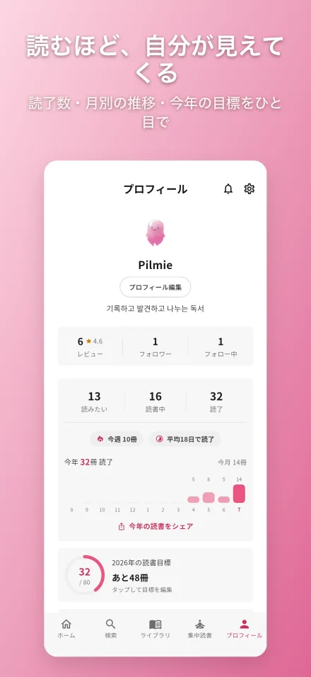 Pilmie プロフィール画面 — 読書の統計と連続日数の記録